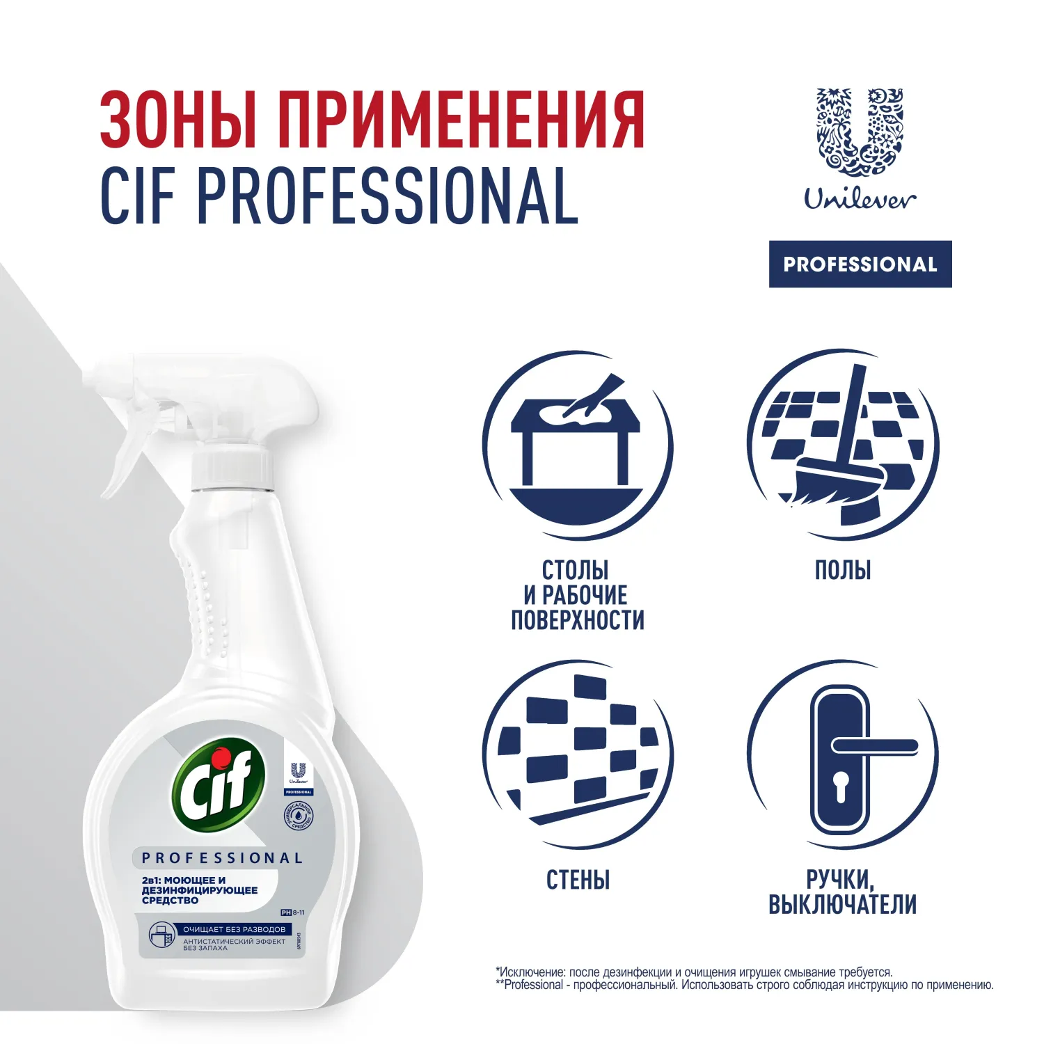 Универсальное чистящее средство Cif Professional спрей 0.5 л - Image 6