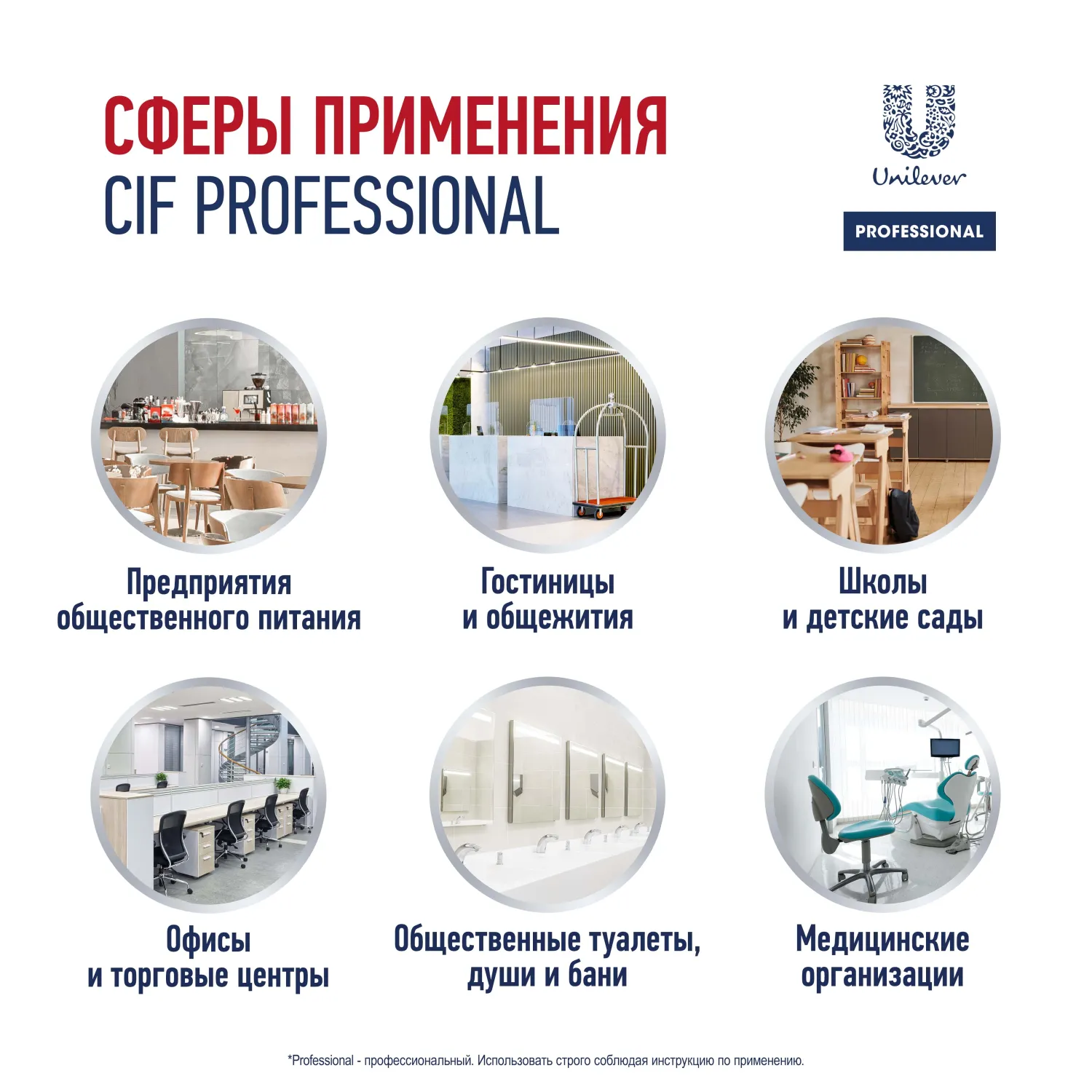 Универсальное чистящее средство Cif Professional спрей 0.5 л - Image 7
