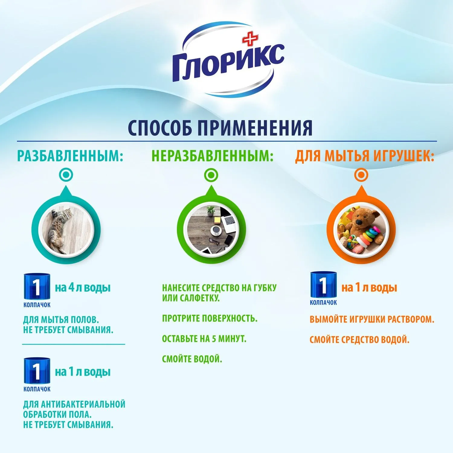 Средство для мытья пола Glorix Лимонная энергия 1 л универсальное антибактериальное - Image 9
