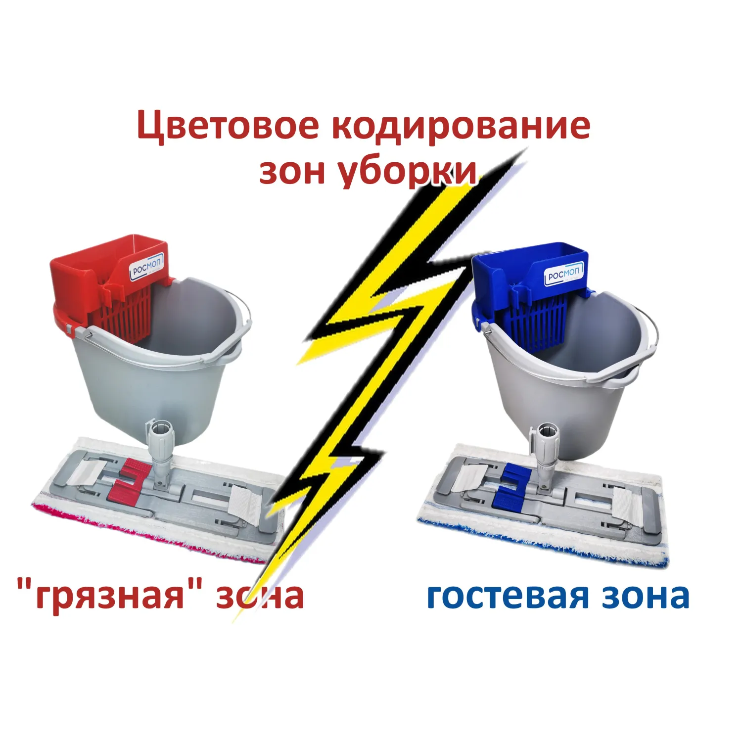 Комплект для уборки Мини серый/красный (ведро 10 л с отжимом) - Image 4