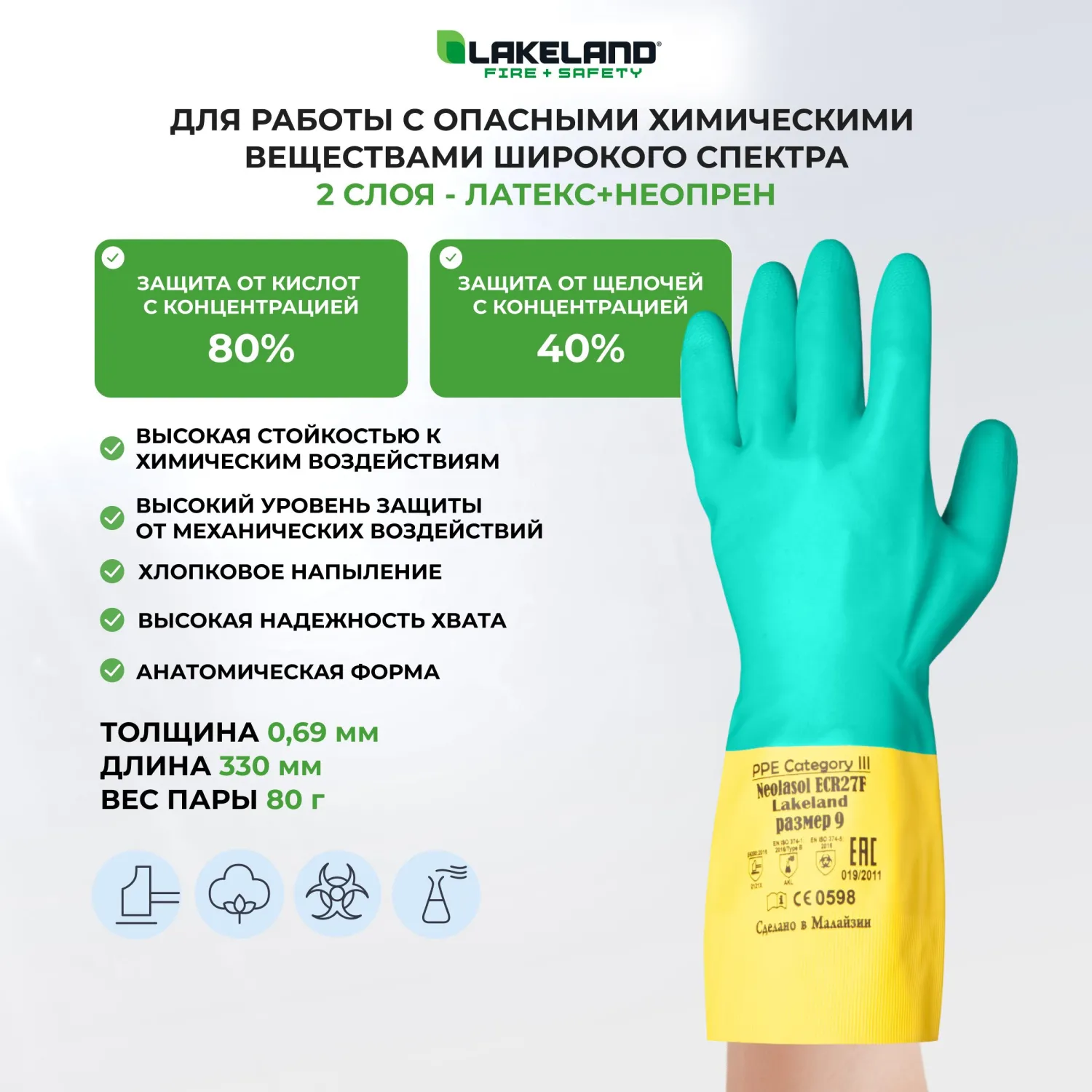 Перчатки КЩС латекс/неопрен Lakeland Neolasol ECR27F с хлопковым напыление синий/жёлтый (размер 9, L) - Image 2