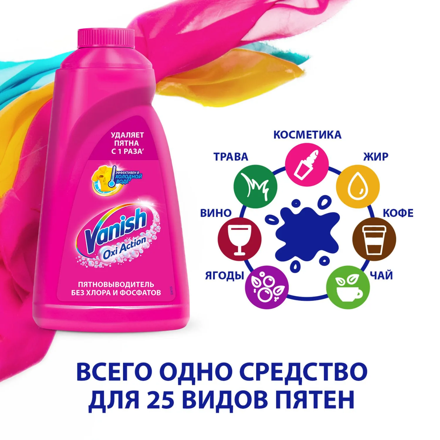 Пятновыводитель кислородный для белого и цветного белья жидкость 2 л - Image 7