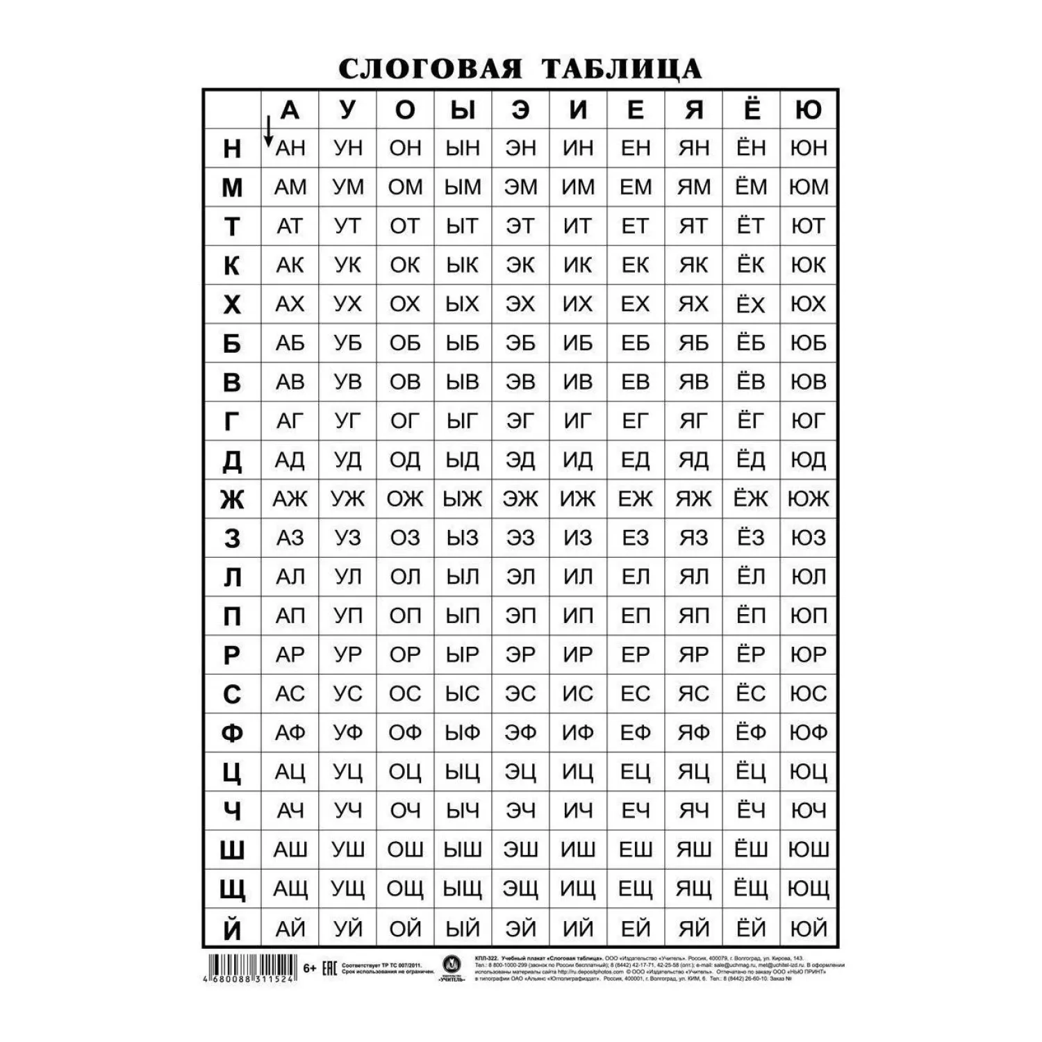 Плакат Издательство Учитель по русскому языку Слоговая таблица (210x297 мм) - Image 2