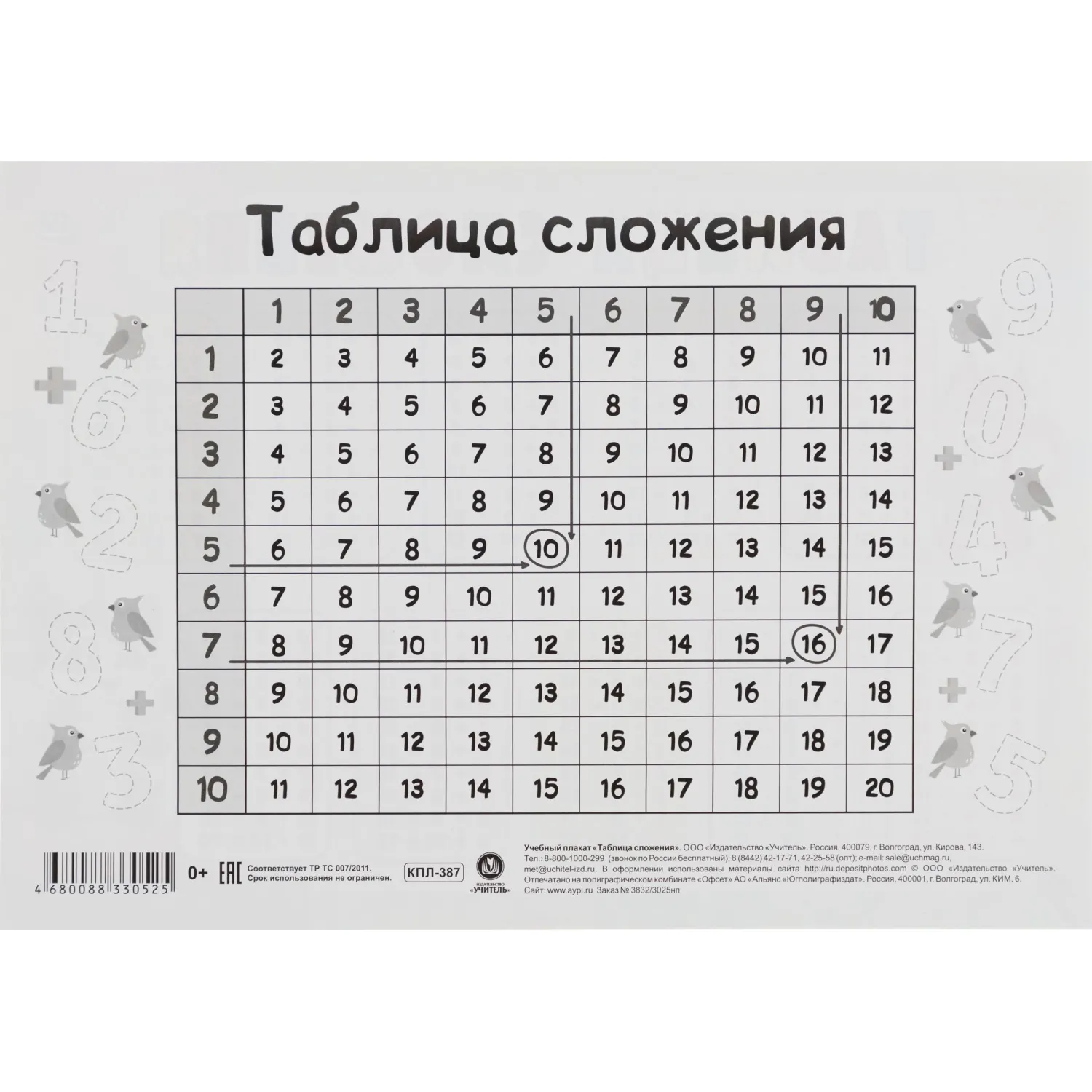 Плакат Издательство Учитель математика начальная школа (297x210 мм) - Image 5